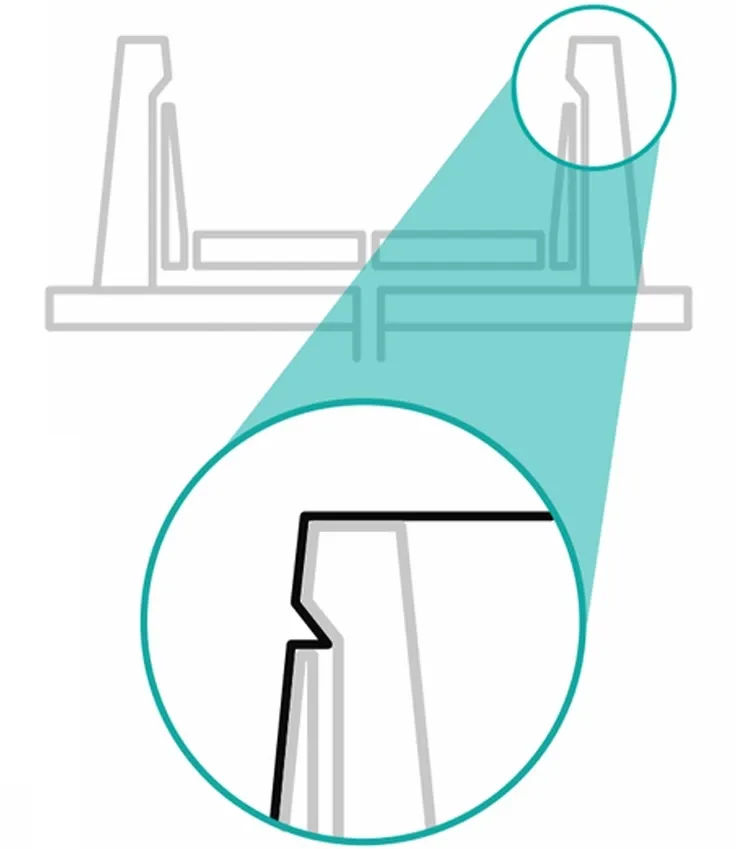 Grafik Hinterschnitt