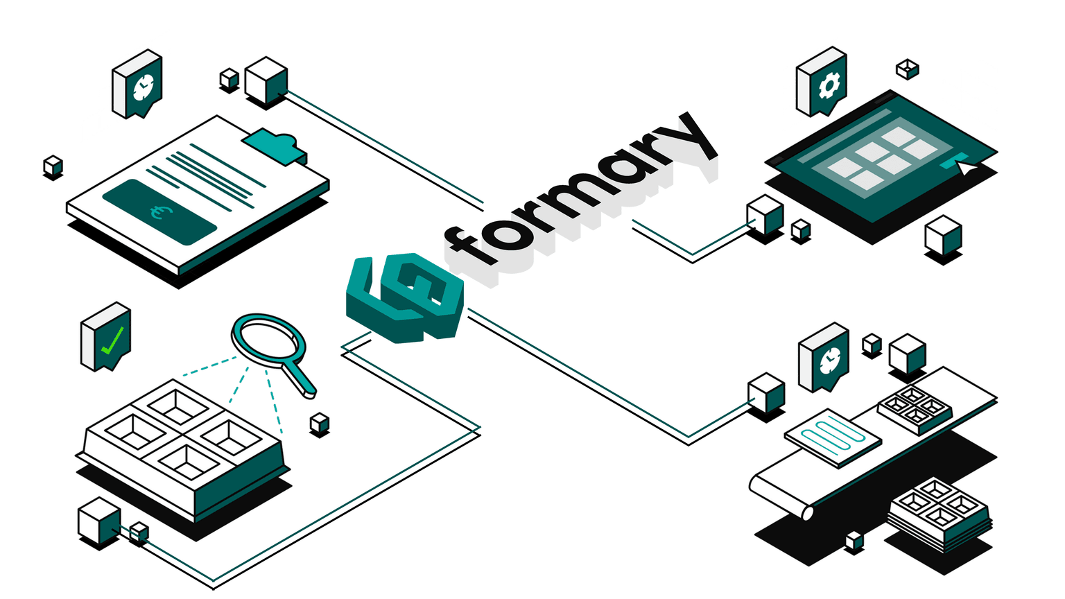 formary Prozesssystem in vier Schritten