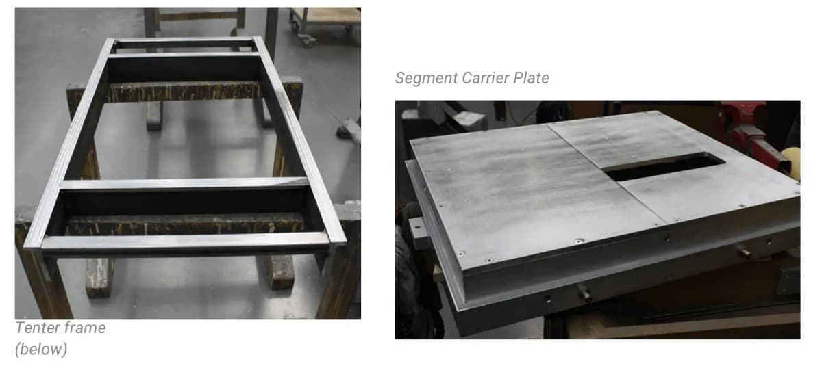 Segment carrier plate
