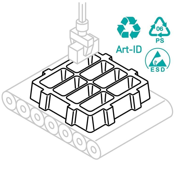 Kennzeichnungen auf Tiefziehtrays